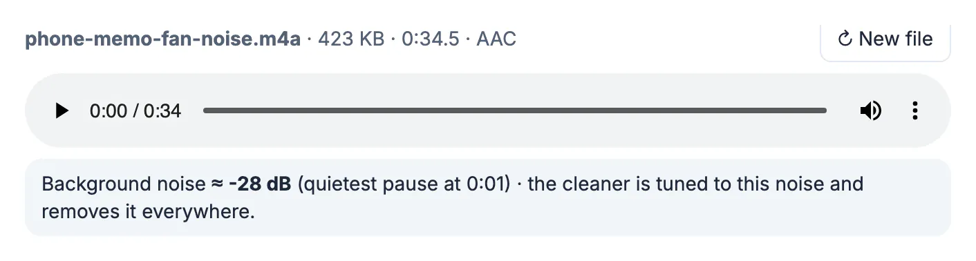 phone-memo-fan-noise.m4a, 423 KB, 0:34.5 AAC, with Background noise about -28 dB found in the quietest pause at 0:01