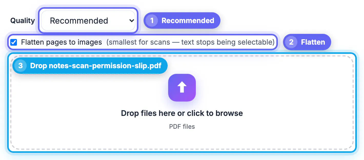 Compress PDF in the browser with Recommended selected and Flatten pages to images ticked for a Notes-app scan