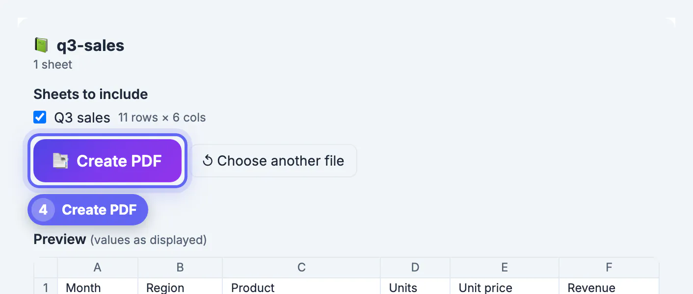 Create PDF button highlighted under the sheet list, with the Choose another file button beside it