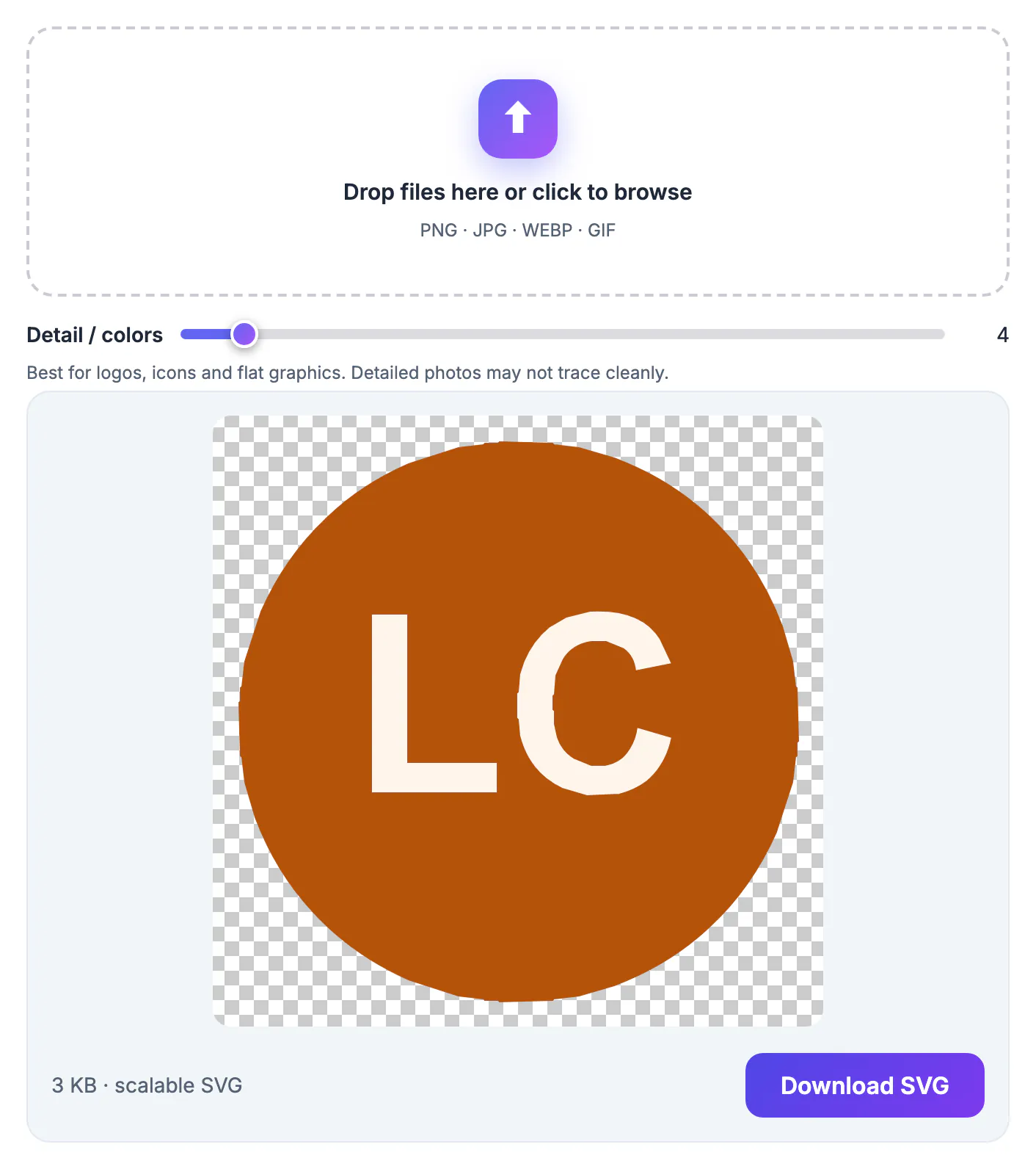 Finished result: traced LC monogram, a brown circle with cream letters on a checkerboard, labelled 3 KB scalable SVG with a Download SVG button