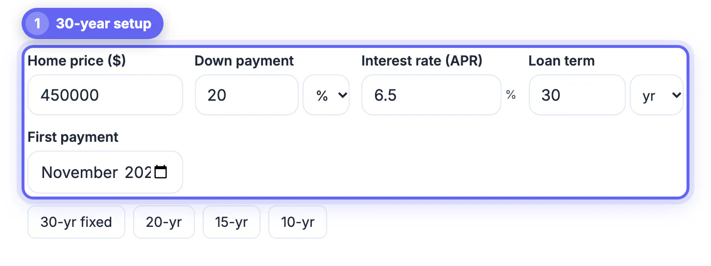 Mortgage calculator inputs for a $450,000 home with 20% down, 6.5% APR and a 30 yr term, above the preset buttons