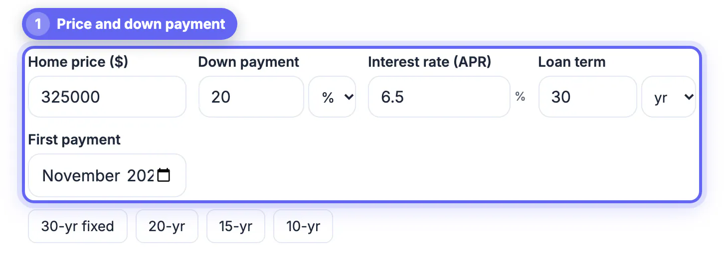 Home price $325,000 with a 20% down payment typed into the mortgage calculator, giving the loan amount before rate and term