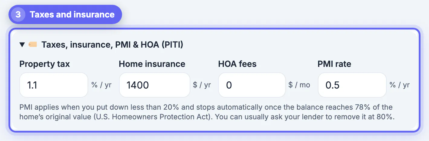Taxes, insurance, PMI and HOA panel with property tax 1.1 percent, insurance $1,400 a year and HOA 0