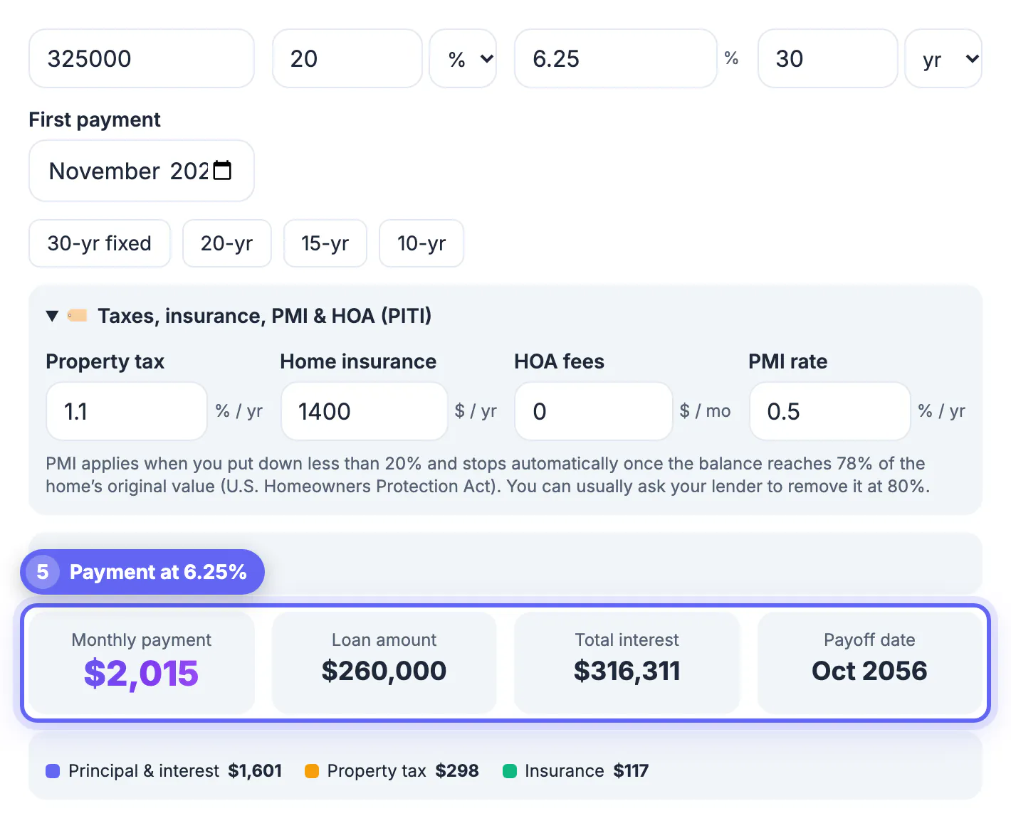 Interest rate changed to 6.25 in the mortgage calculator and the monthly payment card showing a lower payment than before