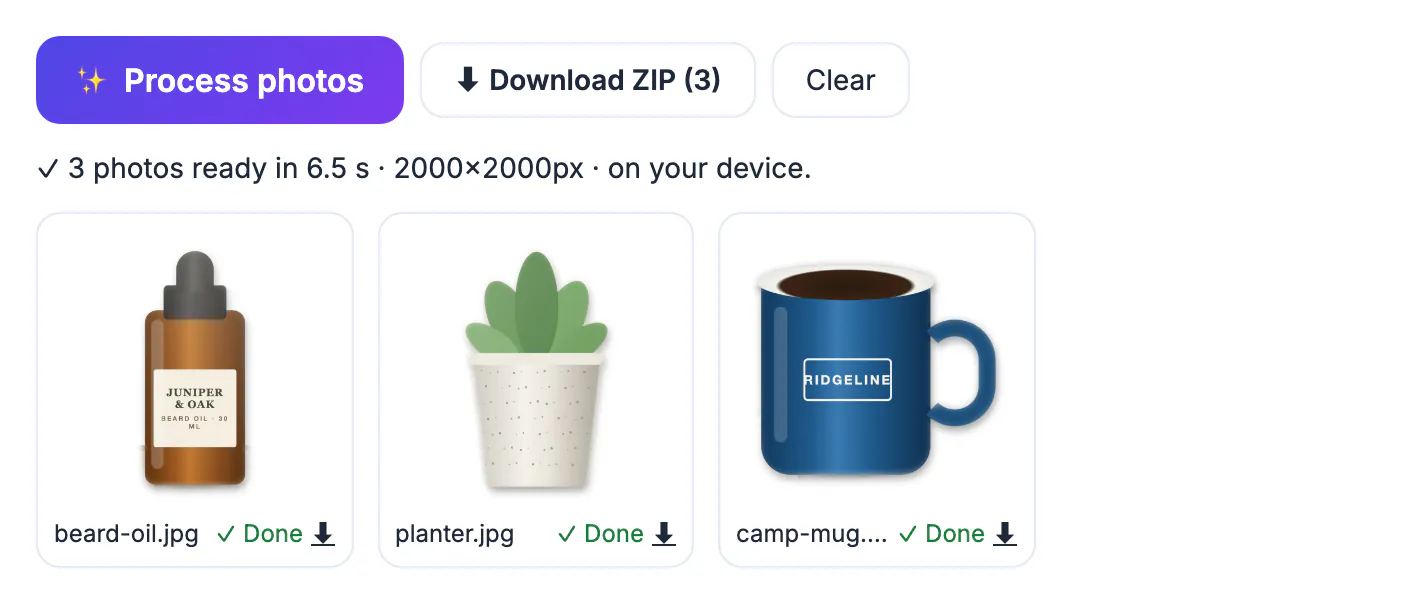 Processed batch: the beard oil bottle, the speckled planter and the enamel camp mug each cut out and centred on pure white with a soft shadow, marked Done, with Download ZIP (3)