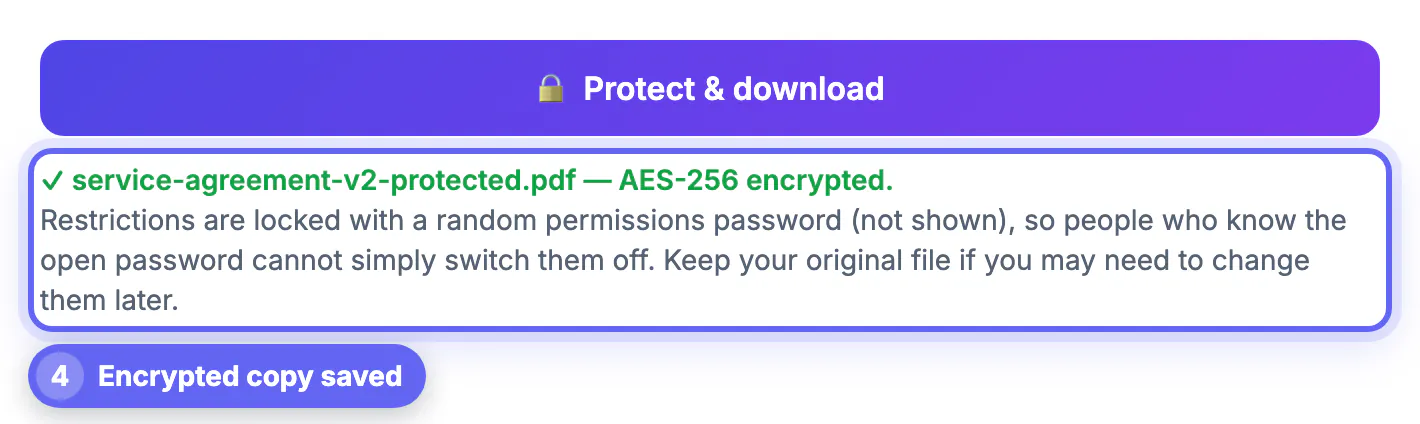 Green status service-agreement-v2-protected.pdf AES-256 encrypted under the Protect and download button, explaining a random permissions password was used