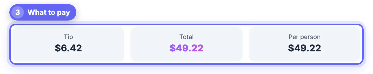 Result cards for a 15% tip on $42.80: $6.42 tip and a $49.22 total