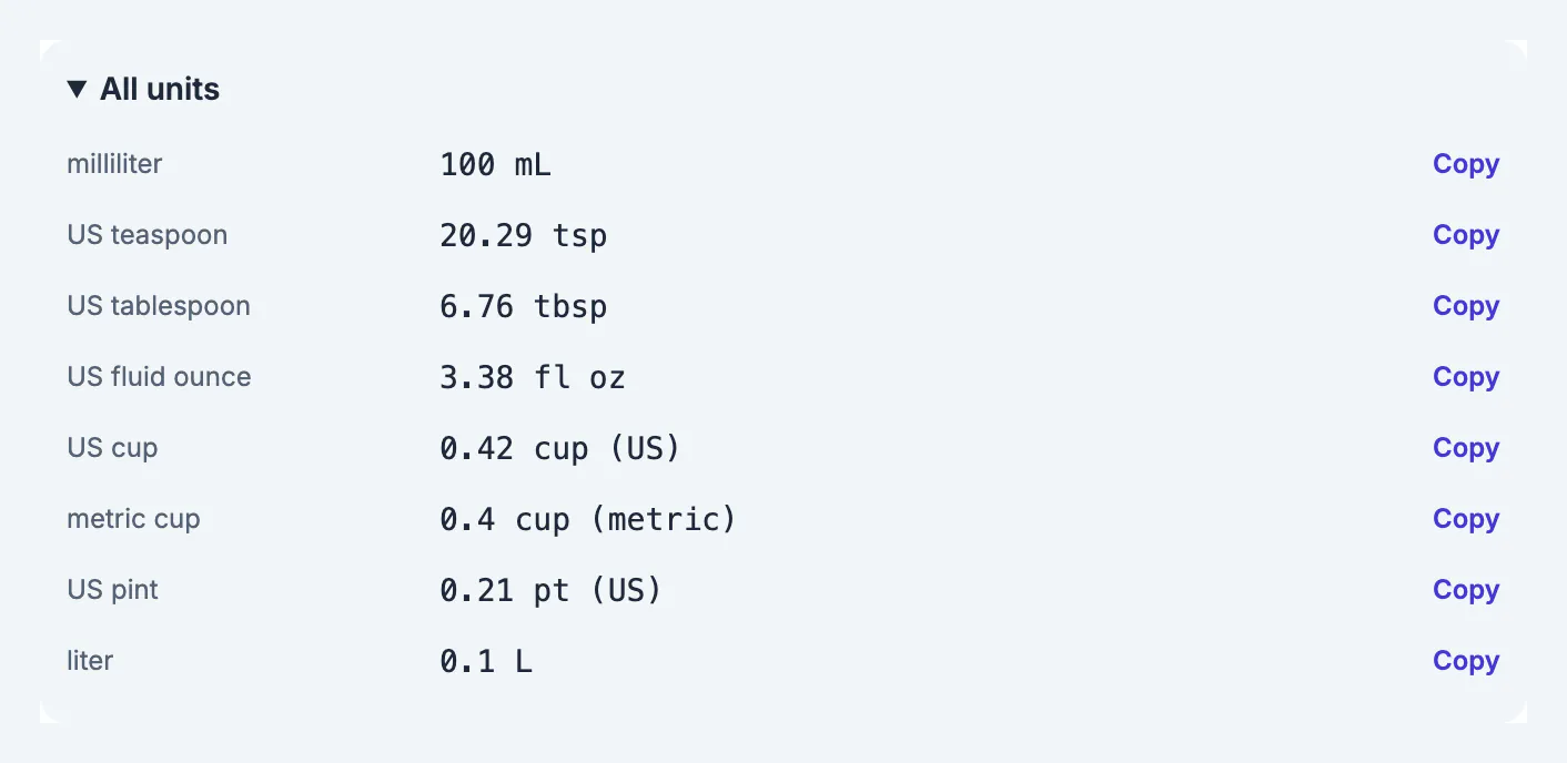 All units list for 100 mL showing US and UK fluid ounces, cups, pints and liters