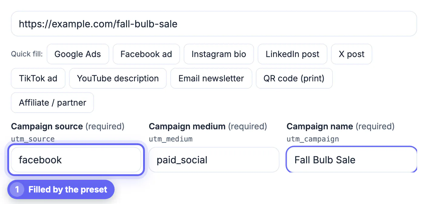 UTM Builder with the Facebook ad quick-fill applied: source facebook and medium paid_social, and Fall Bulb Sale typed as the campaign name