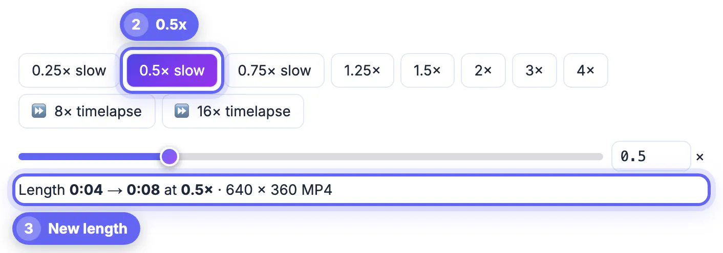 0.5x slow button selected and the line Length 0:04 to 0:08 at 0.5x, 640 x 360 MP4