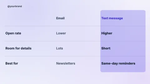 Comparison (16:9) — 16:9 video template