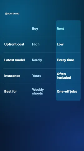 Comparison table — 9:16 video template
