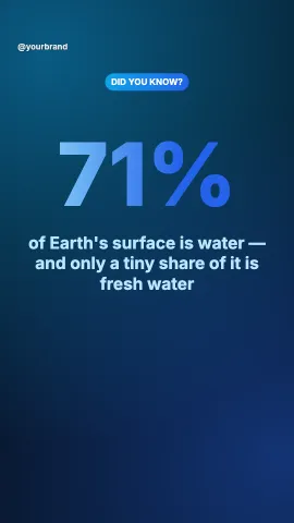 Did-you-know stat — 9:16 video template